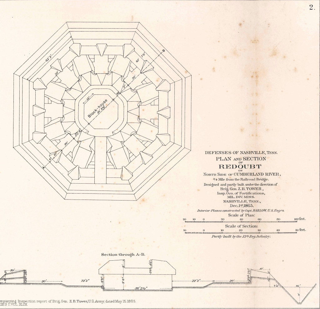 Redoubt 1865 - map to scale (00013220xAE58A)